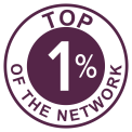Top of the Newtork_1% Top of the Newtork_1%